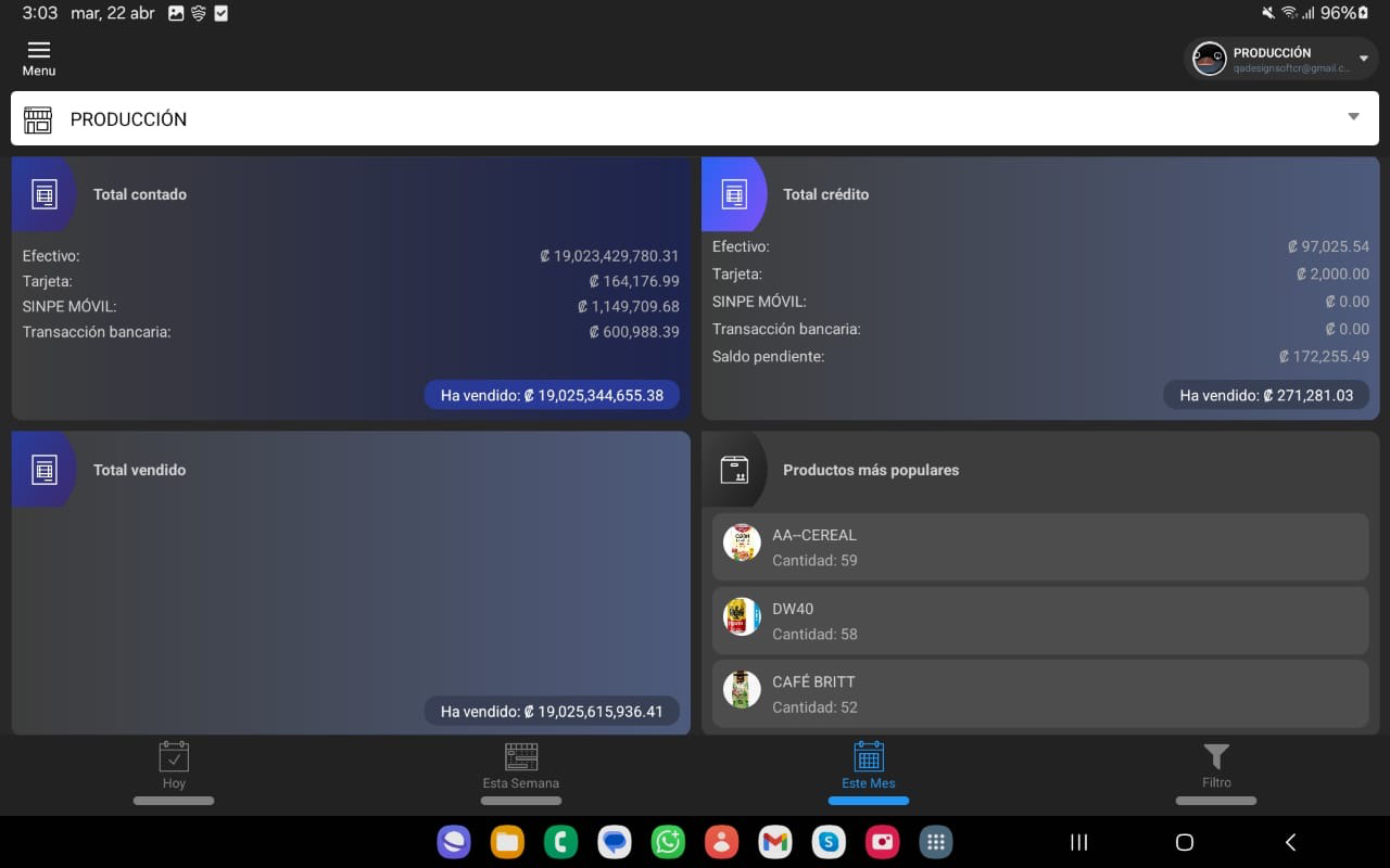 Dashboard Inteligente